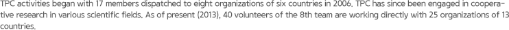 TPC activities began with 17 members dispatched to eight organizations of six countries in 2006. TPC has since been engaged in cooperative research in various scientific fields. As of present (2013), 40 volunteers of the 8th team are working directly with 25 organizations of 13 countries.