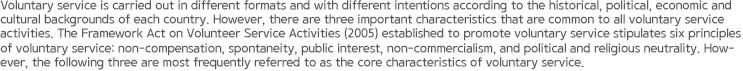Voluntary service is carried out in different formats and with different intentions according to the historical, political, economic and cultural backgrounds of each country. However, there are three important characteristics that are common to all voluntary service activities. The Framework Act on Volunteer Service Activities (2005) established to promote voluntary service stipulates six principles of voluntary service: non-compensation, spontaneity, public interest, non-commercialism, and political and religious neutrality. However, the following three are most frequently referred to as the core characteristics of voluntary service.