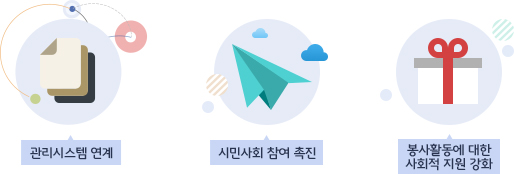 World Friends Korea의 사업전략 상세 내용은 하단 참조